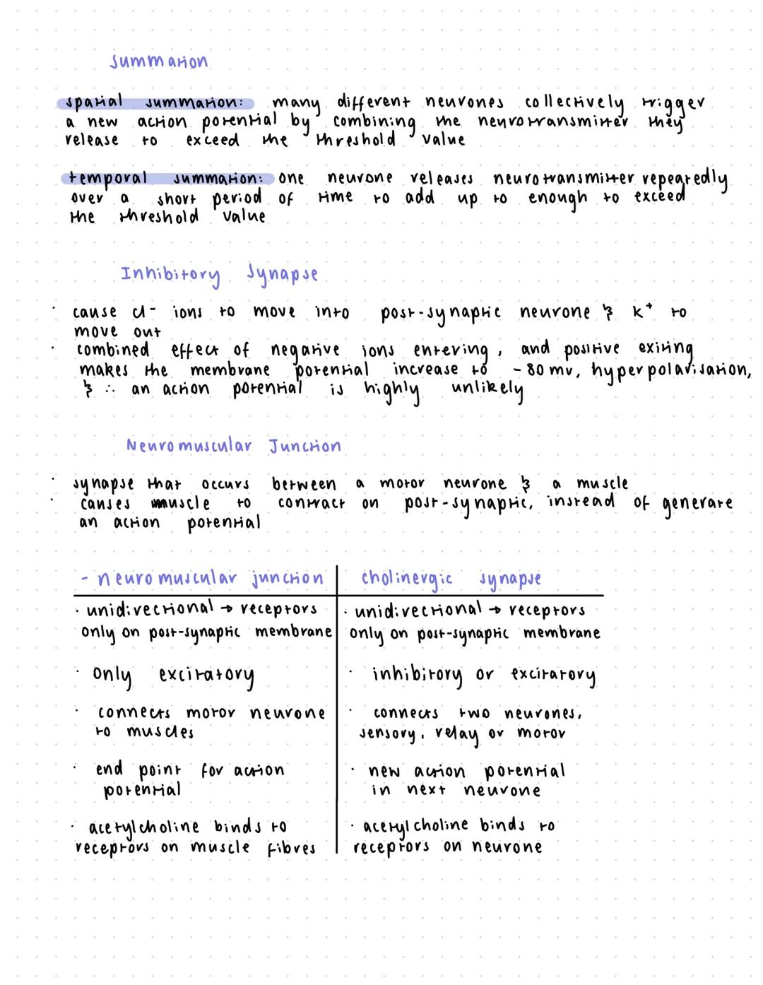 ها
Resting Potentials
call body of the neurone
in а
contains the
organelles found
the
nucleus
typical animal cell, including
proteins neurot