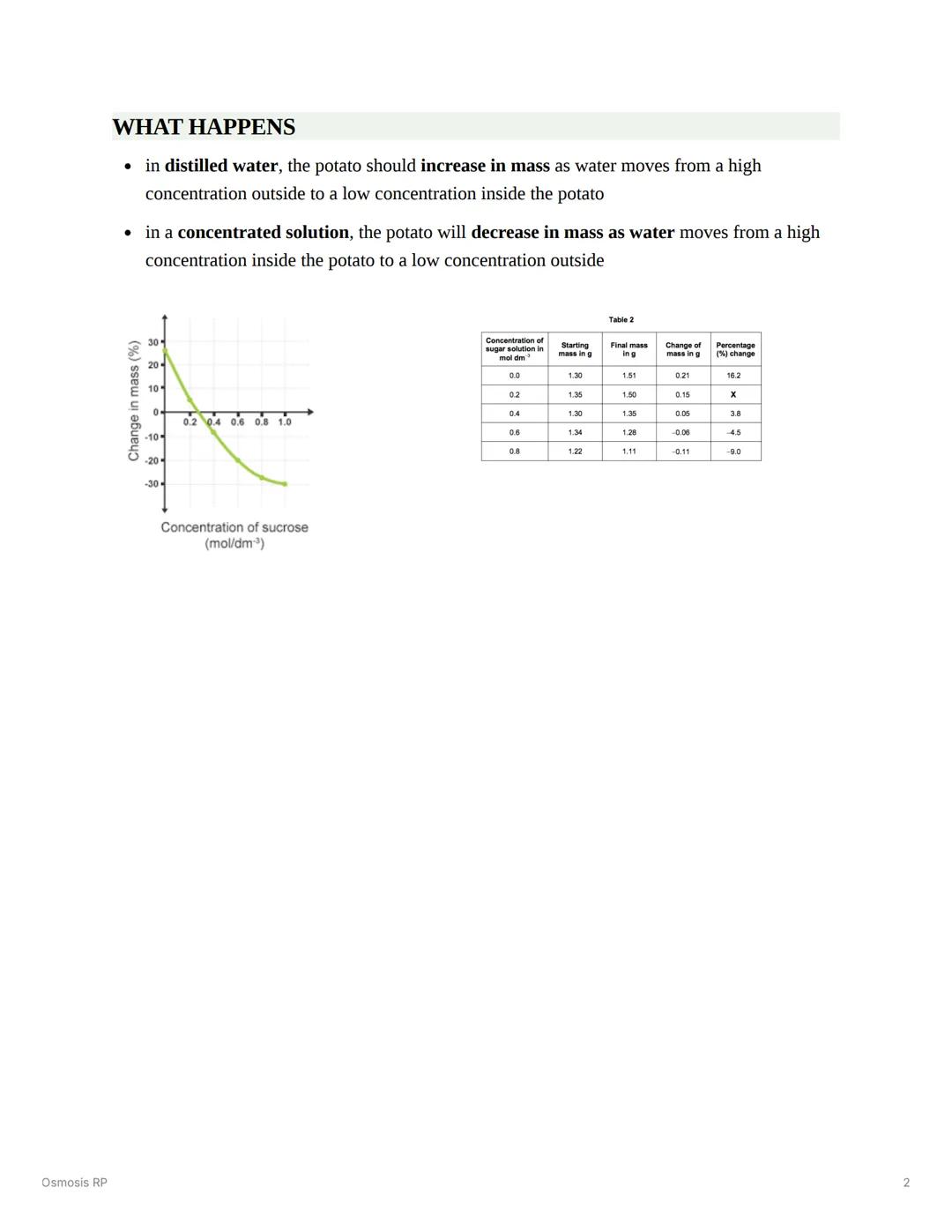Osmosis RP
Osmosis RP
KEY TERMS
• osmosis - the diffusion of water molecules from an area of high concentration to low
concentration across