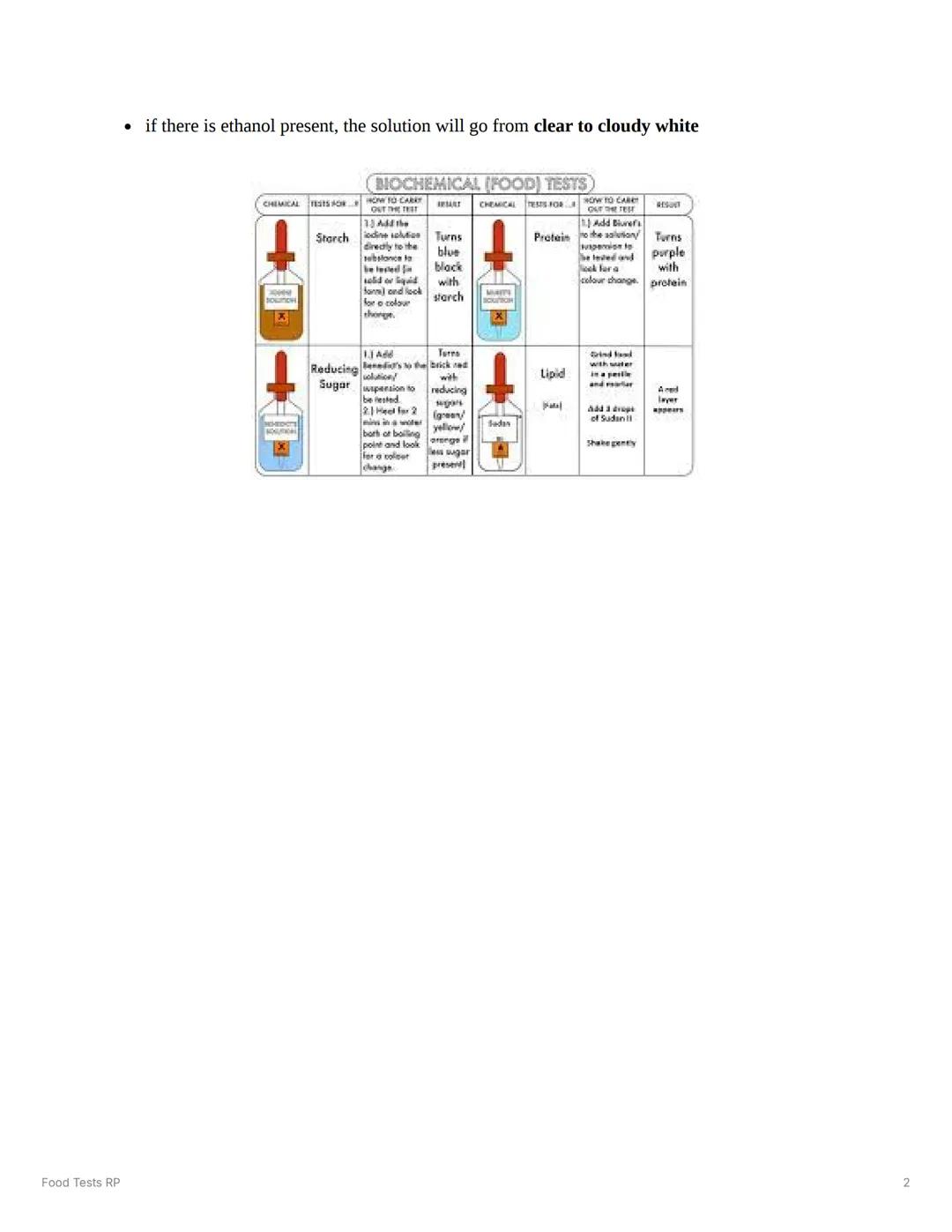 Food Tests RP
Food Tests RP
BENEDICT'S SOLUTION - SUGAR
• add the food sample to a test tube. create a a water bath which is 75 degrees celc