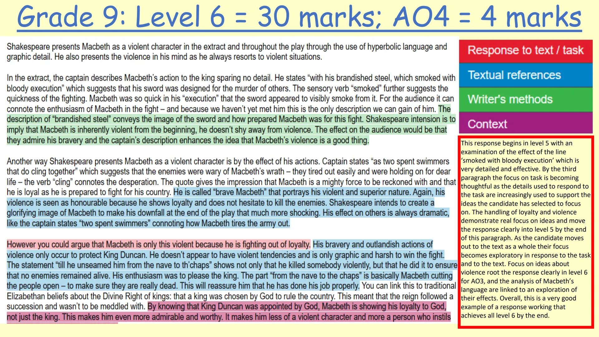 English Literature
Model Answers Macbeth Model Answers Grade 9: Level 6 = 30 marks; AO4 = 4 marks
Shakespeare presents Macbeth as a violent