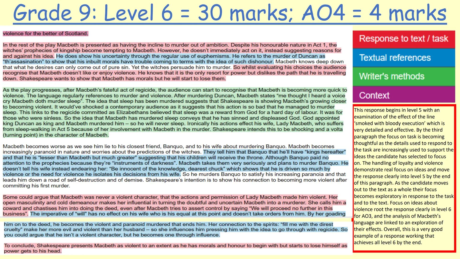English Literature
Model Answers Macbeth Model Answers Grade 9: Level 6 = 30 marks; AO4 = 4 marks
Shakespeare presents Macbeth as a violent
