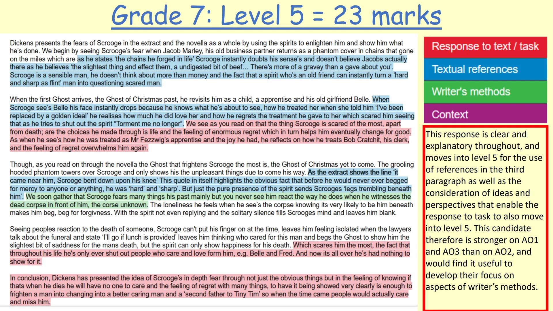 English Literature
Model Answers Macbeth Model Answers Grade 9: Level 6 = 30 marks; AO4 = 4 marks
Shakespeare presents Macbeth as a violent
