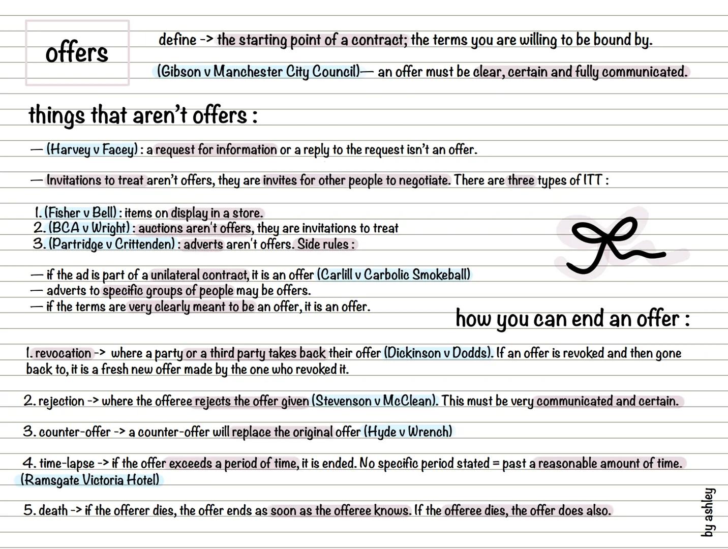 # offers
define -> the starting point of a contract; the terms you are willing to be bound by.
(Gibson v Manchester City Council) โ an offe