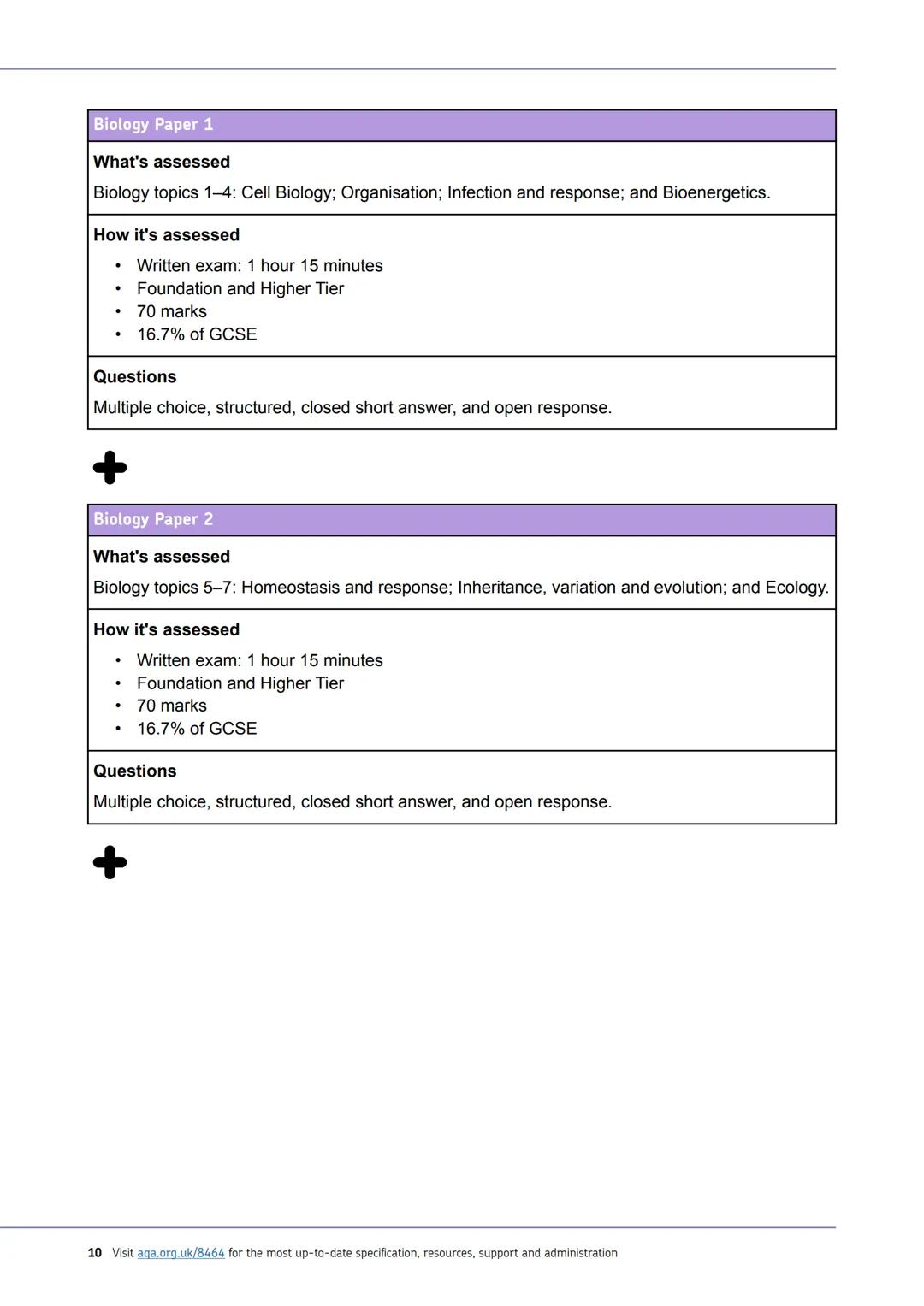AQA
Realising potential
GCSE
COMBINED
SCIENCE:
TRILOGY
(8464)
Specification
For teaching from September 2016 onwards
For exams in 2018 onwar