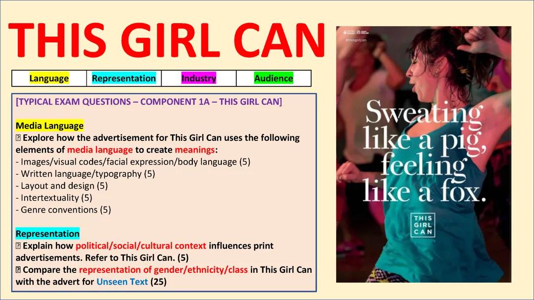 Understanding 'This Girl Can' Exam Questions