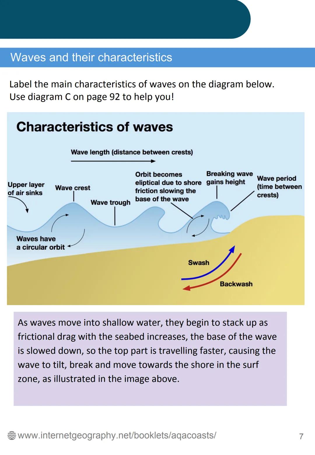 Coastal Landscapes
in the UK
internet geography Contents
Glossary
Waves Page 92
-
Wave type - Page 93
Weathering - Page 94
Mass movement Pag