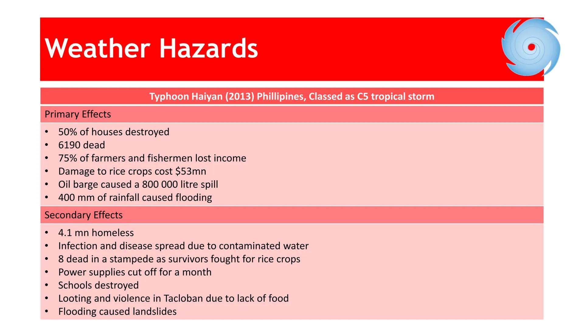 One Last Time...
GCSE Geography
Paper 1
NOW
Is
Your Time
Section A:
Tectonic Hazards
Weather Hazards
Climate Change
Section B:
Ecosystems
Tr