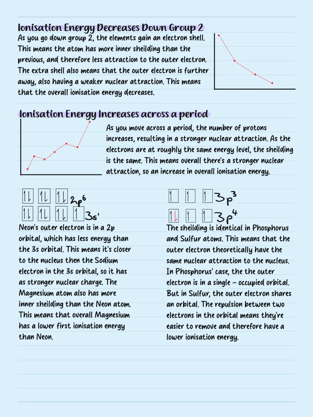 Atomic
Structure Structure of an Atom
Outershells orbit the
nucleus with electrons on
them
Elections are
negatively charged
particles
Nucleu