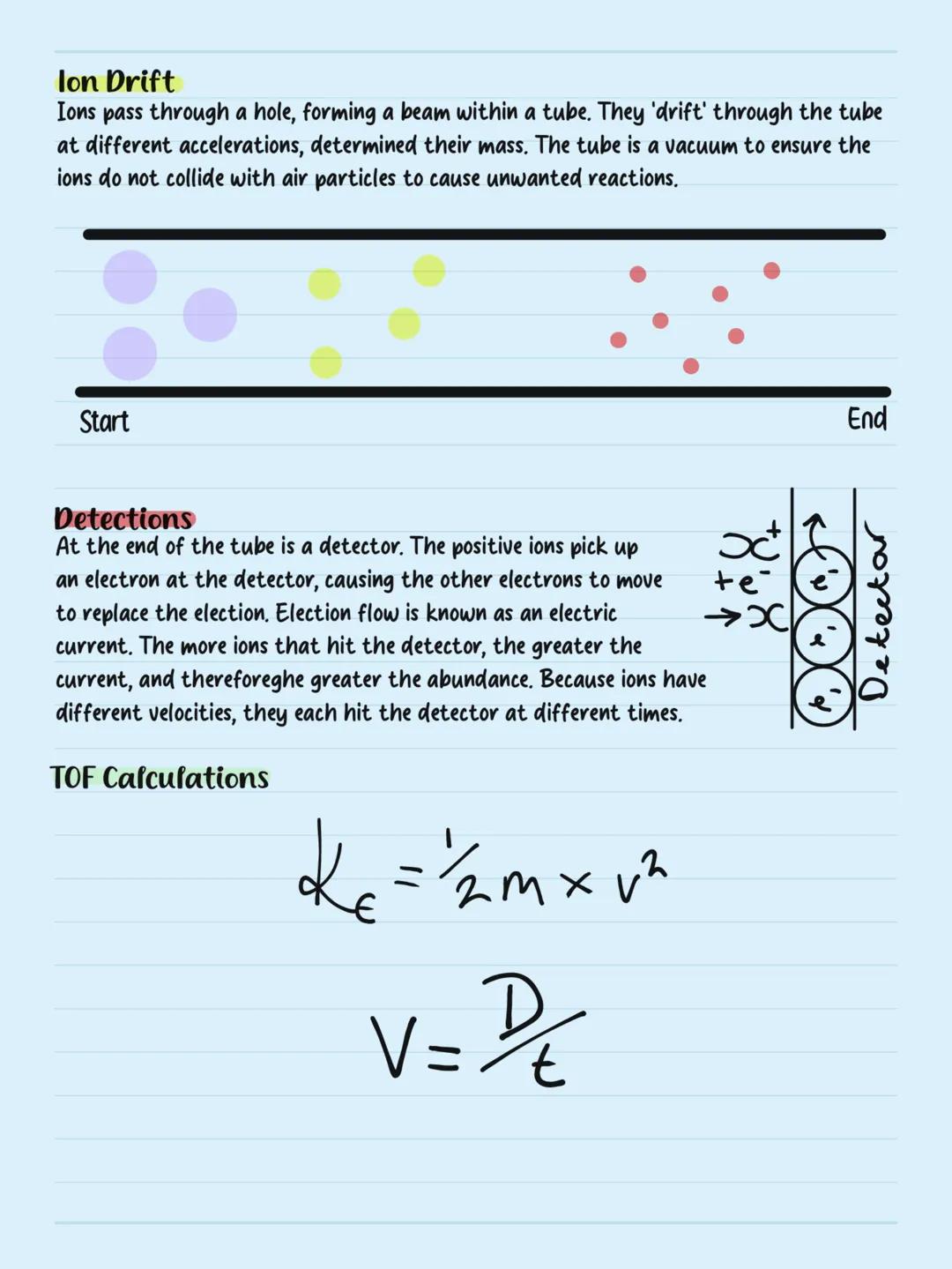 Atomic
Structure Structure of an Atom
Outershells orbit the
nucleus with electrons on
them
Elections are
negatively charged
particles
Nucleu