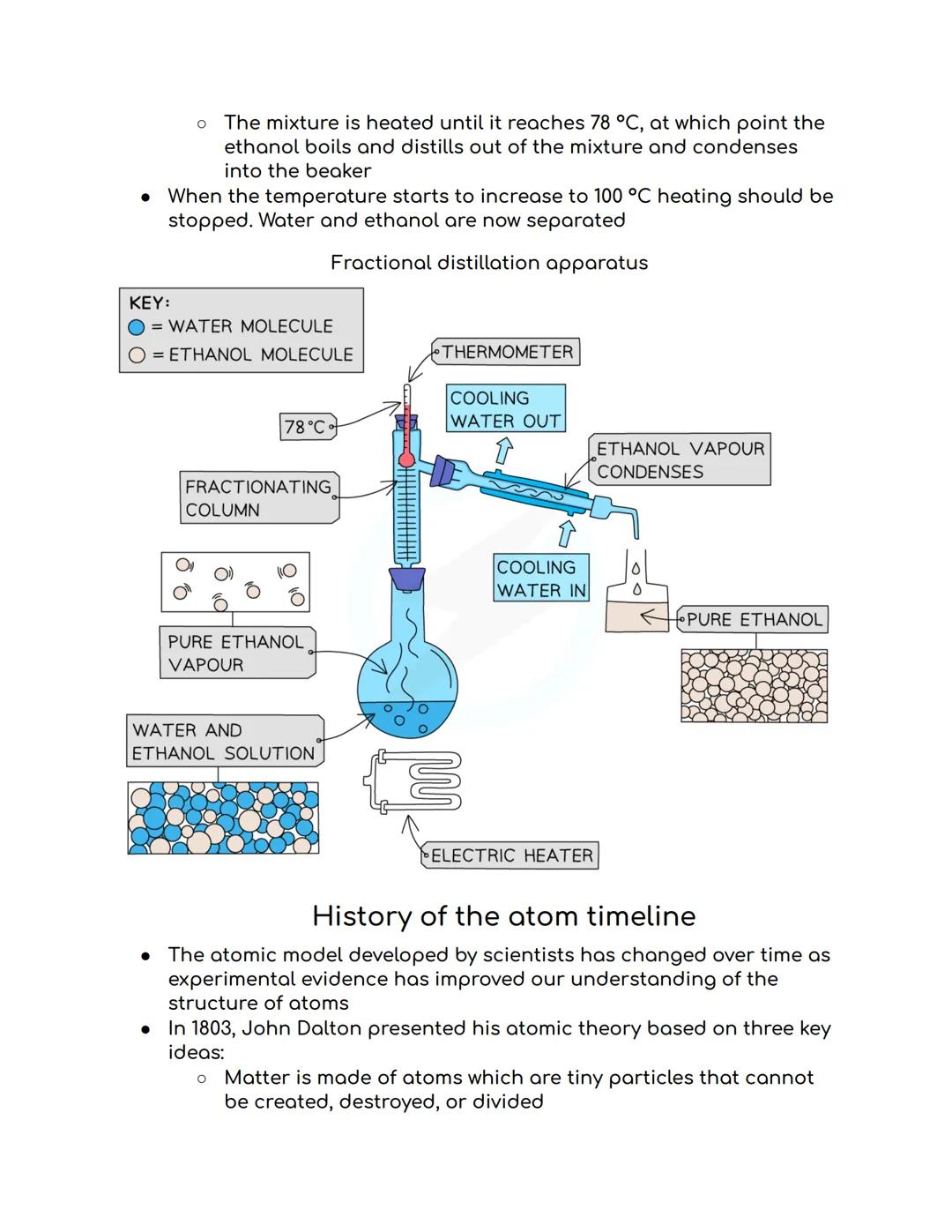 Chemistry (Atomic structure and the periodic table)
Elements and Atoms
There are 118 different types of elements that humans have discovered