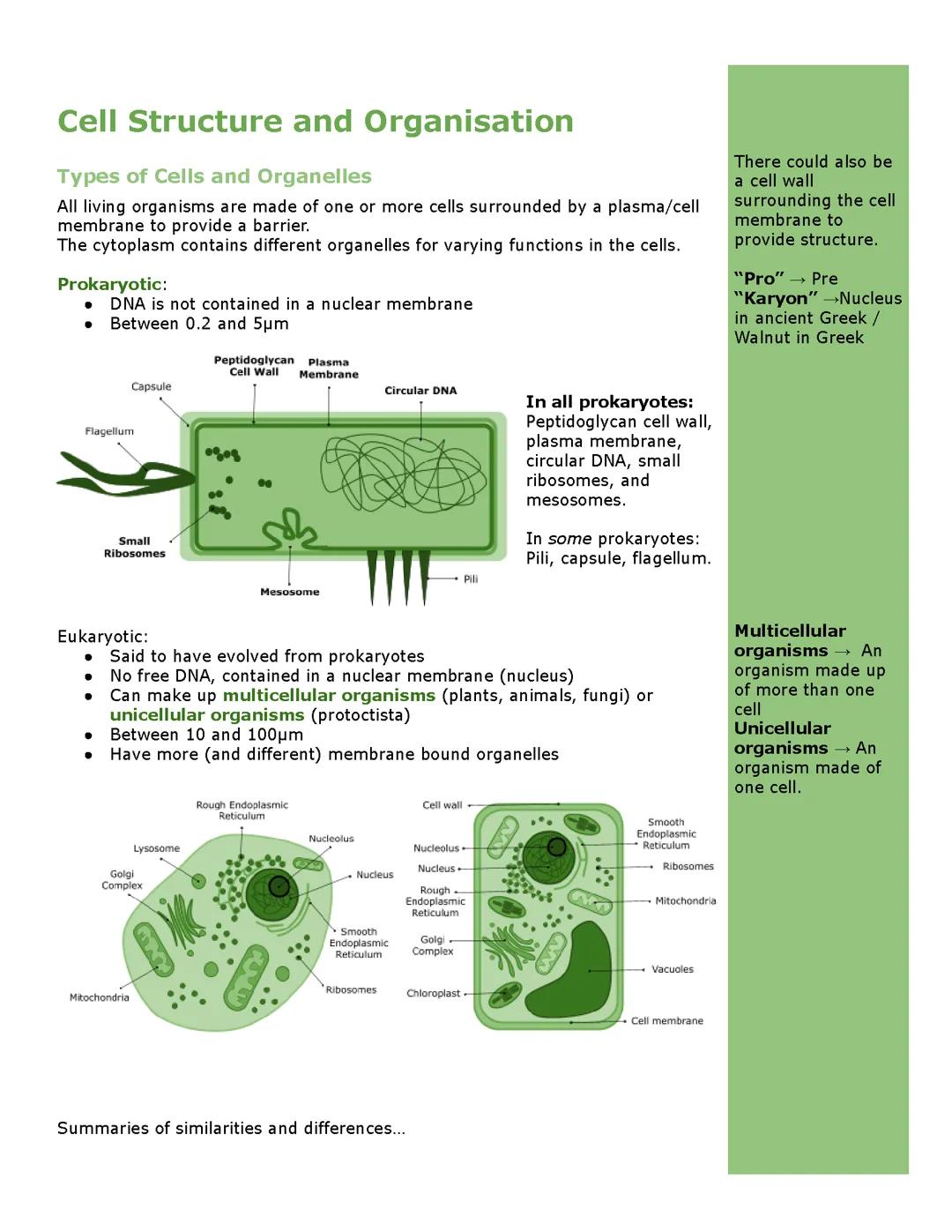 Cell Structure and Organisation - Biology; AS Level; Unit 1