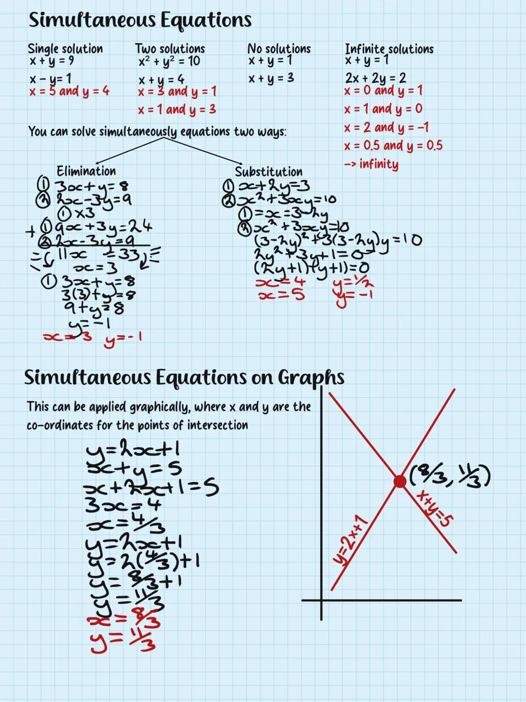 Algebra
and
Quadratics Rationalising Denominators
Quadratic Simultaneous Equations
Solving Quadratic Equations
-Index Laws
Regions
Linear Si