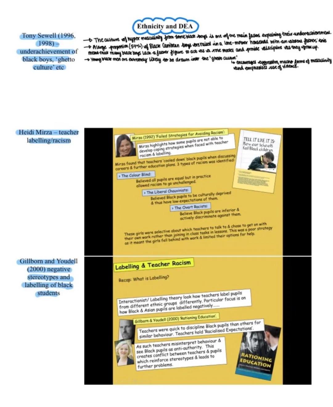Families and Households - Key Speakers
Functionalist Perspectives:
Talcott Parsons- claims nuclear families is by far the best structure; wo