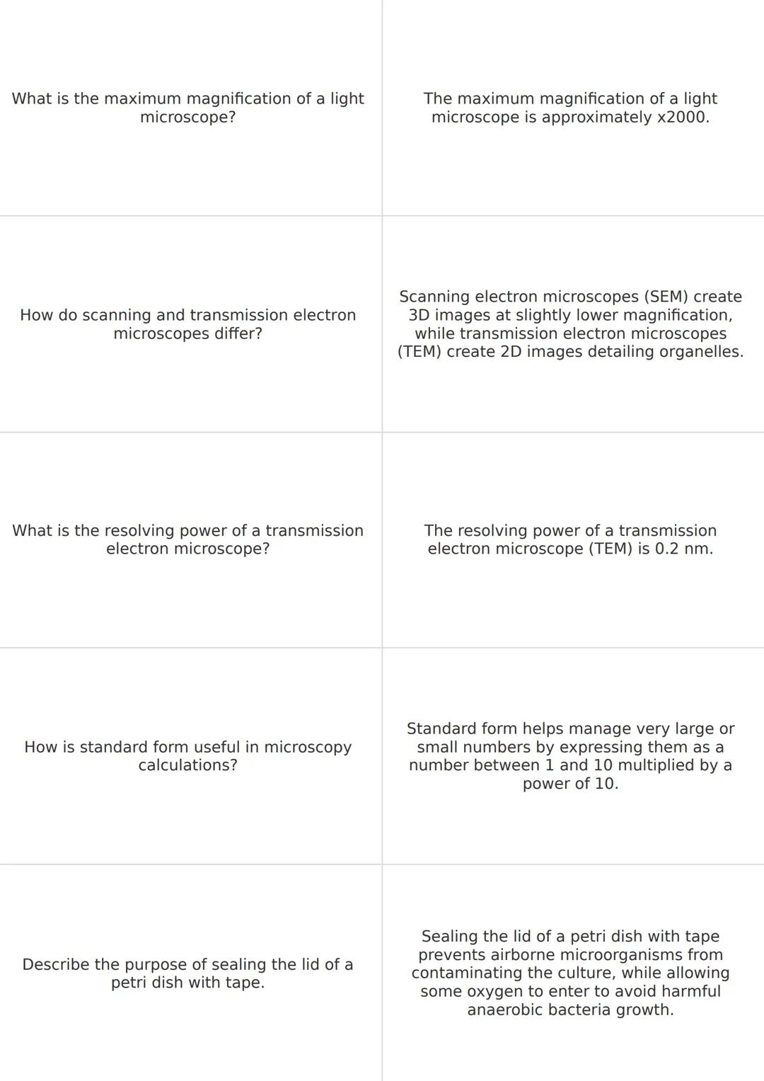 Describe the two main types of cells.
The two main types of cells are eukaryotic
and prokaryotic. Eukaryotic cells are larger
and more compl