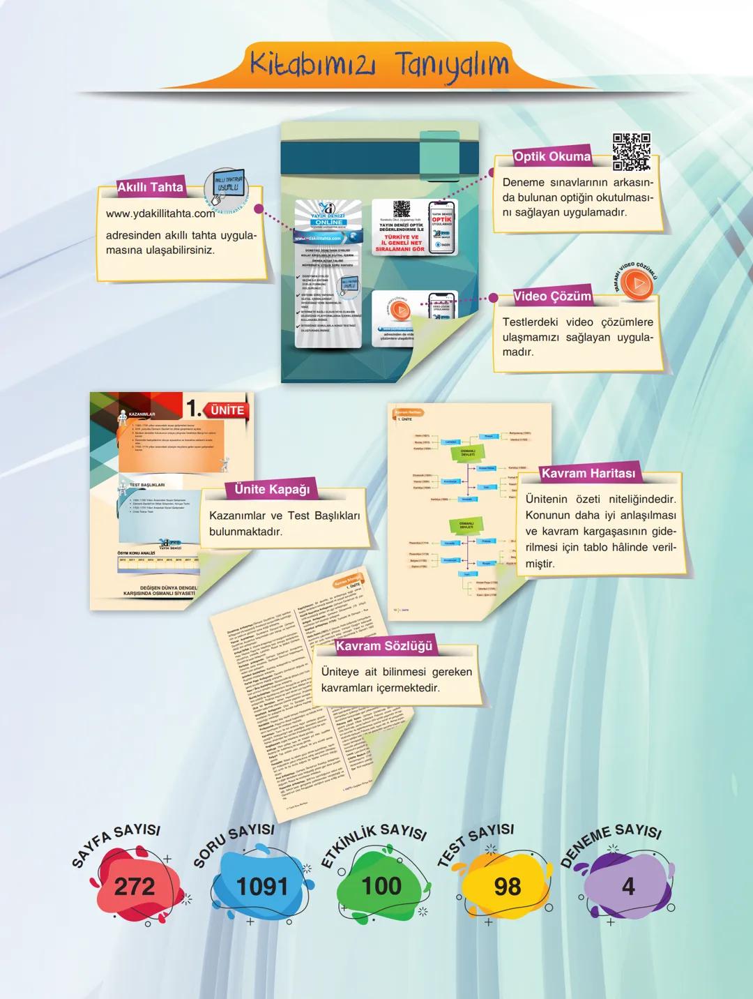9. SINIF
MATEMATİK
Lise
destek
www.lisedestek.com
Kullanım Kılavuzu için
Karekodu Okut
YAYINEVİNE AİT KİTAPLAR
ÖRNEK PDF'LER
AKILLI TAHT