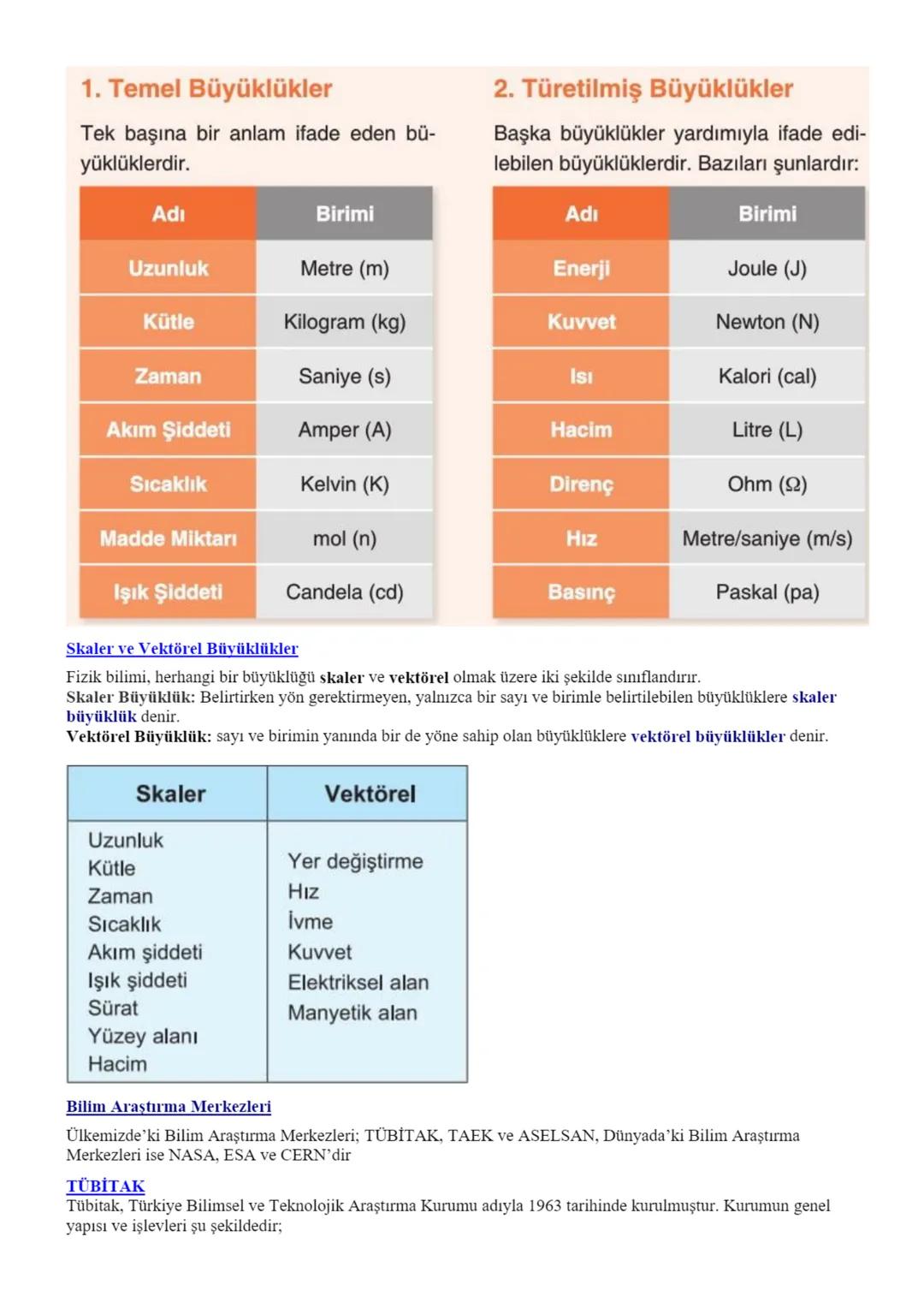 # 9. SINIF FİZİK DERS NOTLARI
# 1. ÜNİTE : FİZİK BİLİMİNE GİRİŞ
## Fizik Biliminin Evrendeki Rolü
Madde enerji etkileşimini inceleyen, do