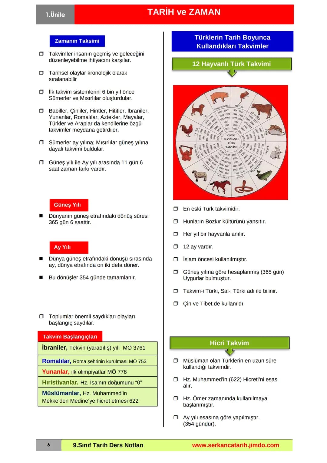 # 1.Ünite
# TARİH ve ZAMAN
Hititlere ait bronzdan yapılmış bir heykel
(Anadolu Medeniyetleri Müzesi / Ankara)
# TEMEL KAVRAMLAR
* Arke