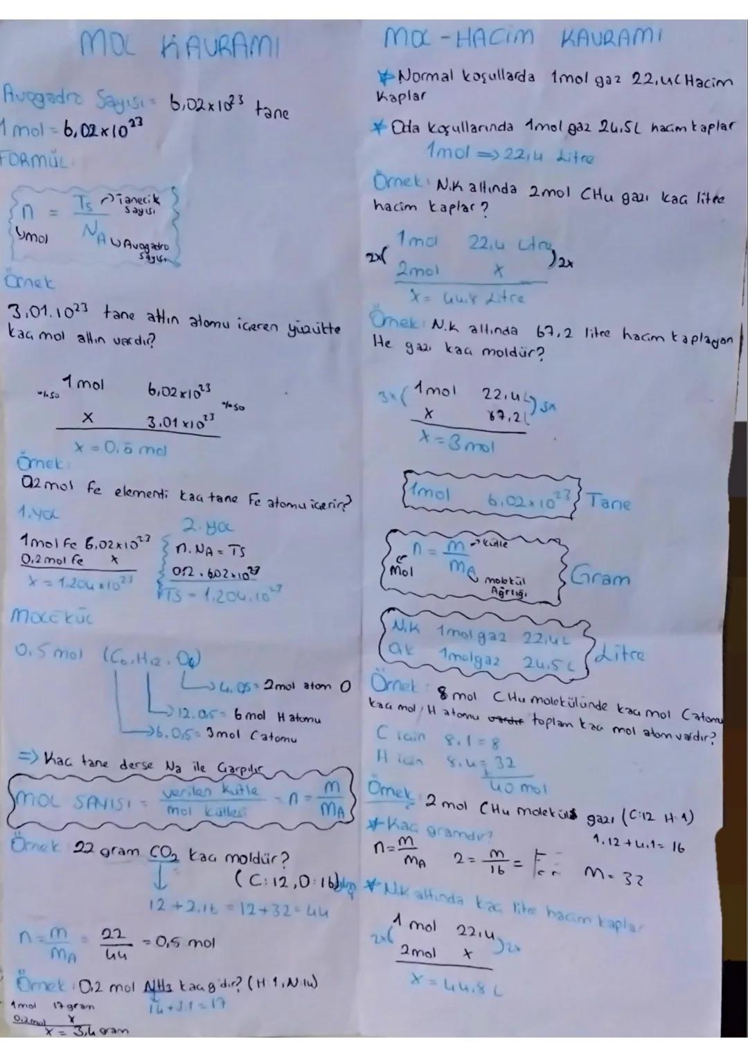 # MOL KAURAMI
Avogadra Sayısı: 6,02x1023 tane
1 mol = 6,02x1023
FORMÜL
$n = \frac{Ts}{N_A} \substack{Taneicik \ Sayısı \ Avagadro \ Sayı