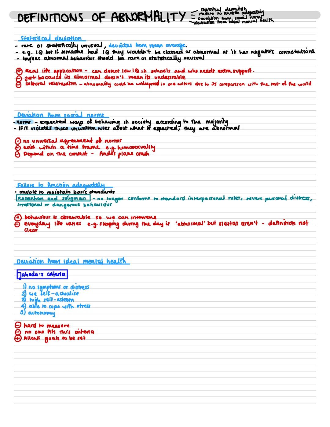 AQA psychology Psychopathology