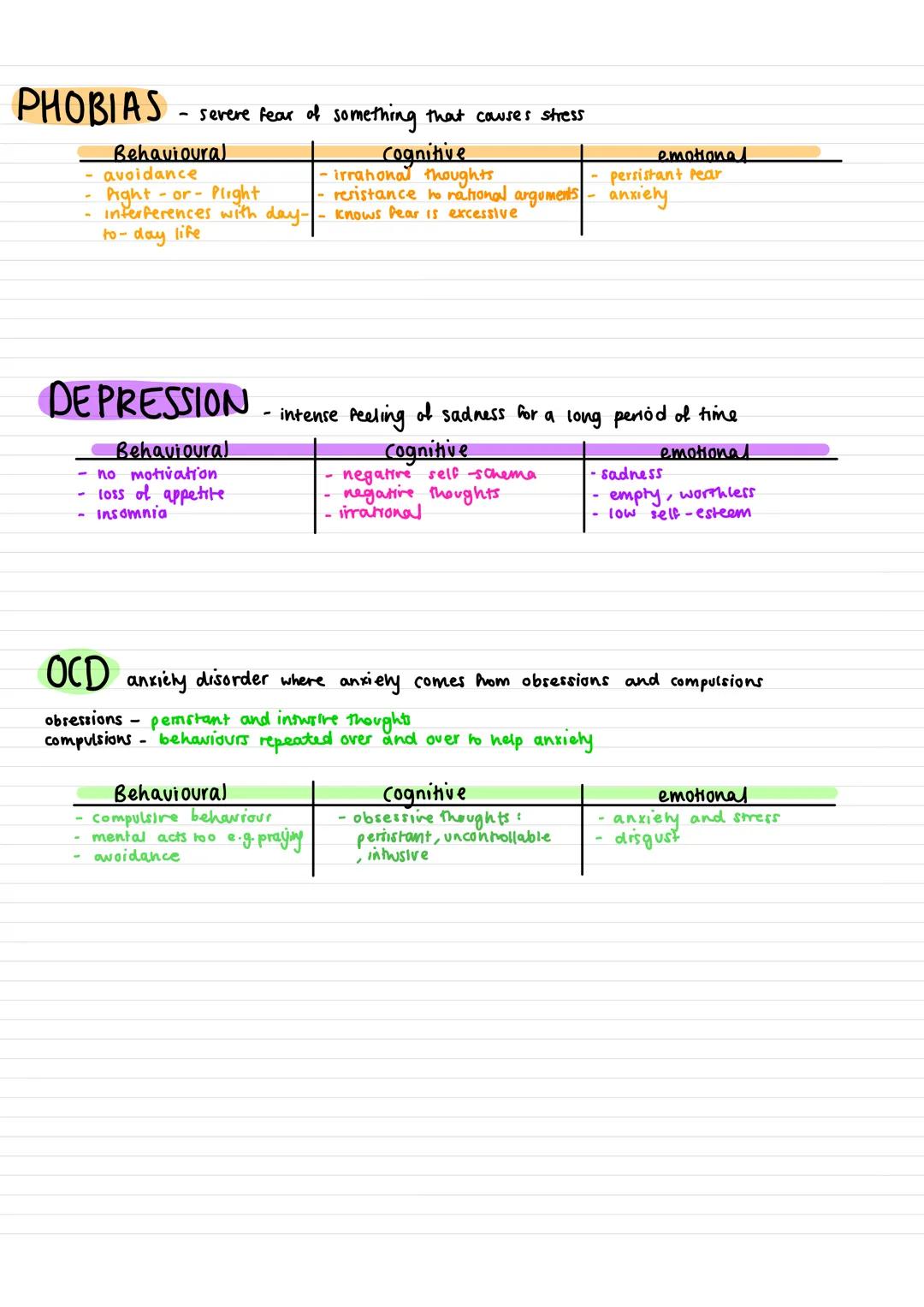 DEFINITIONS OF ABNORMALITY
Statistical deviation
- rare or statistically unusual, deviates from mean average.
Statistical deviation
Failure