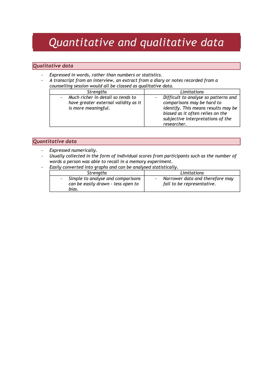 Experimental Methods
Lab experiments
A lab experiment is carried out in a well-controlled environment.
These experiments are not just in lab
