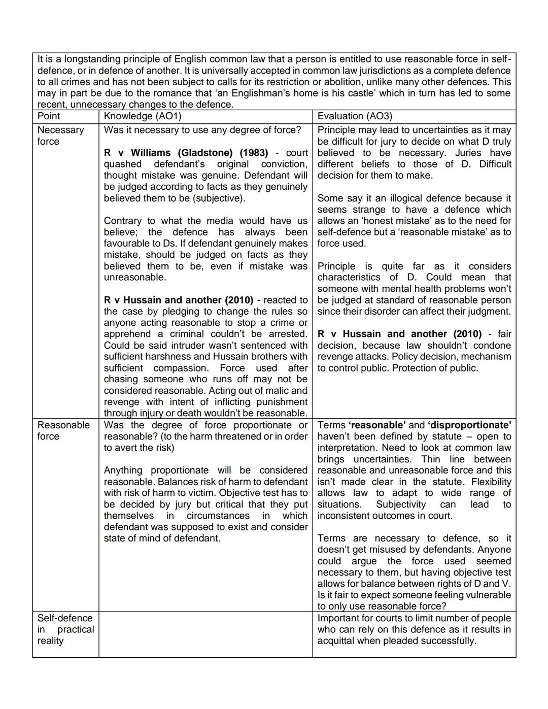 It is a longstanding principle of English common law that a person is entitled to use reasonable force in self-
defence, or in defence of an