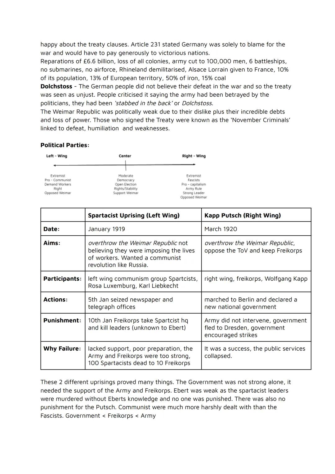 GCSE History Weimar and Nazi Germany
Weimar Nazi
The Weimar Republic 1918 - 1929
The Origins of the Republic 1918 - 19
The Legacy of the Fir