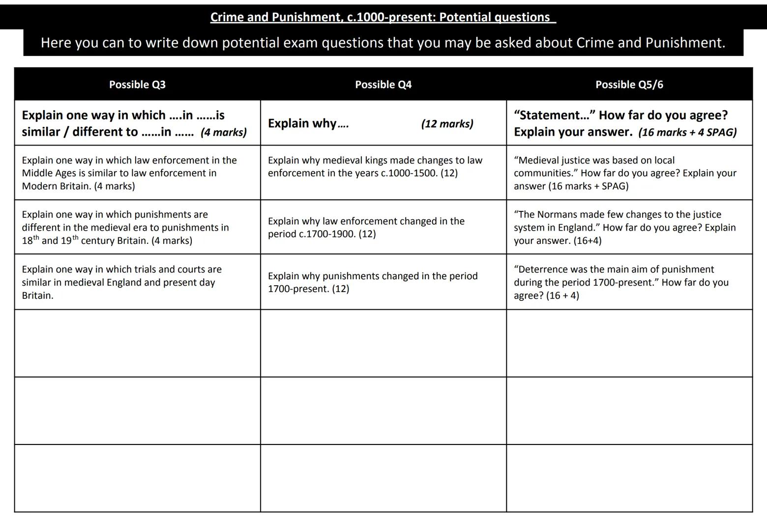 # GCSE History Revision Guide: Crime and Punishment,
c.1000-present & Whitechapel 1870-1900 (Paper 1)
This guide has been
produced for you