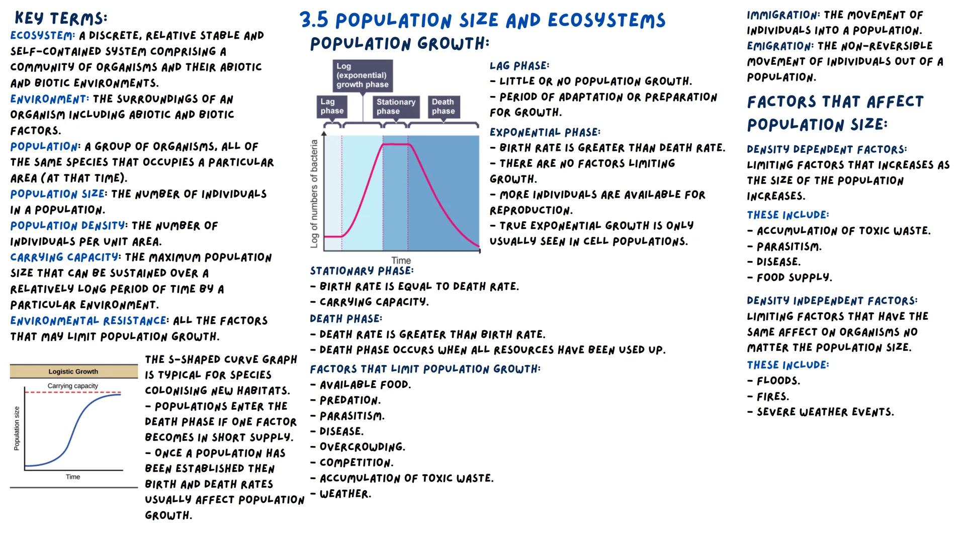 KEY TERMS:
ECOSYSTEM: A DISCRETE, RELATIVE STABLE AND
SELF-CONTAINED SYSTEM COMPRISING A
COMMUNITY OF ORGANISMS AND THEIR ABIOTIC
AND BIOTIC