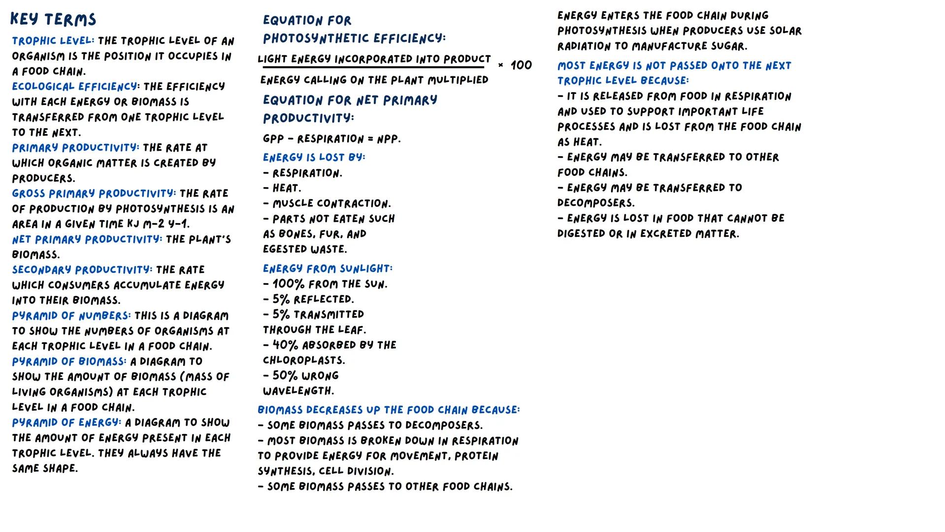 KEY TERMS:
ECOSYSTEM: A DISCRETE, RELATIVE STABLE AND
SELF-CONTAINED SYSTEM COMPRISING A
COMMUNITY OF ORGANISMS AND THEIR ABIOTIC
AND BIOTIC