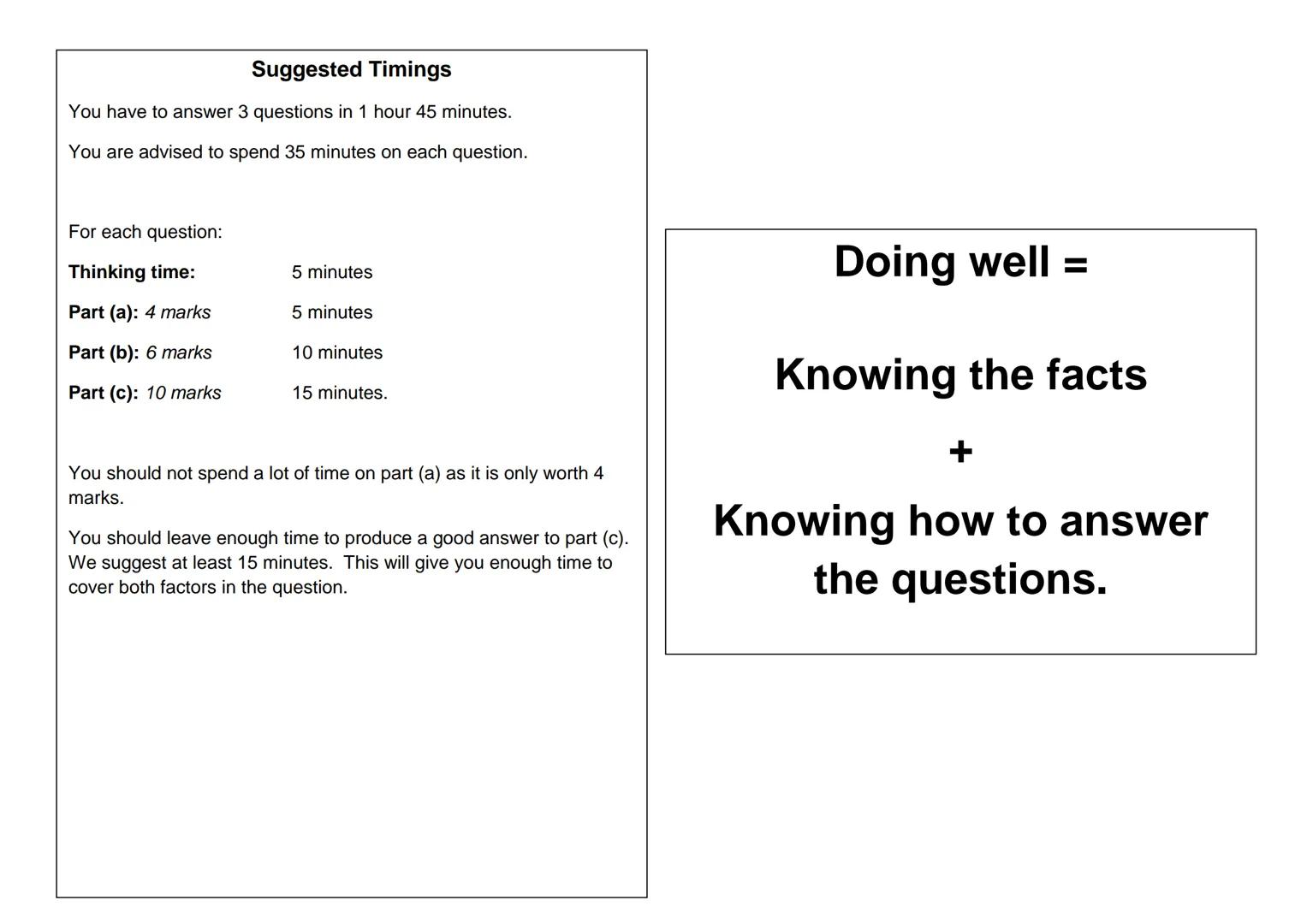 AQA GCSE History
End of Year Exam Revision
Unit 1
International Relations:
Conflict and Peace in the 20th
Century International Relations To