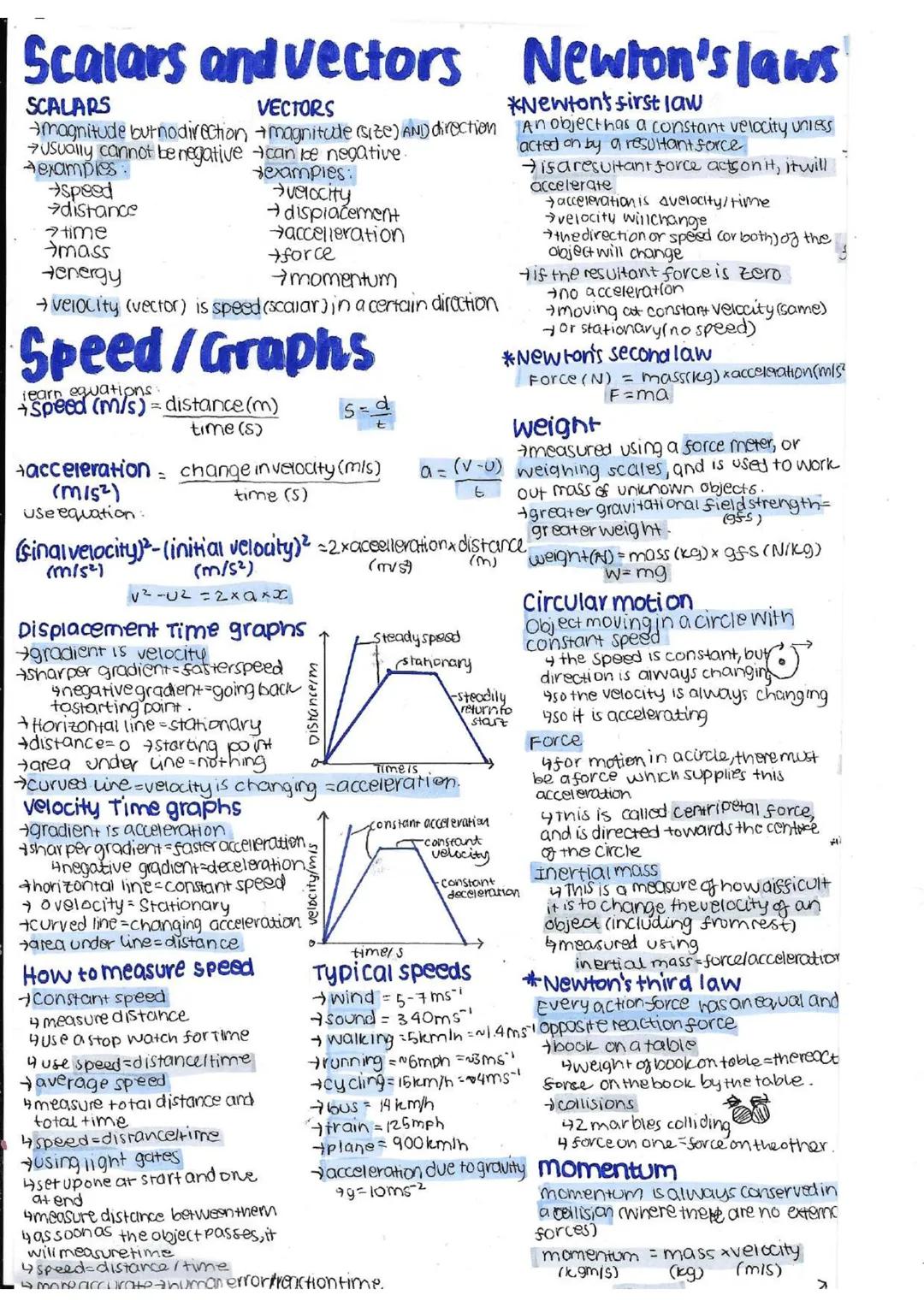 Physics Paper 1 Edexcel Notes (Topic 1-7)