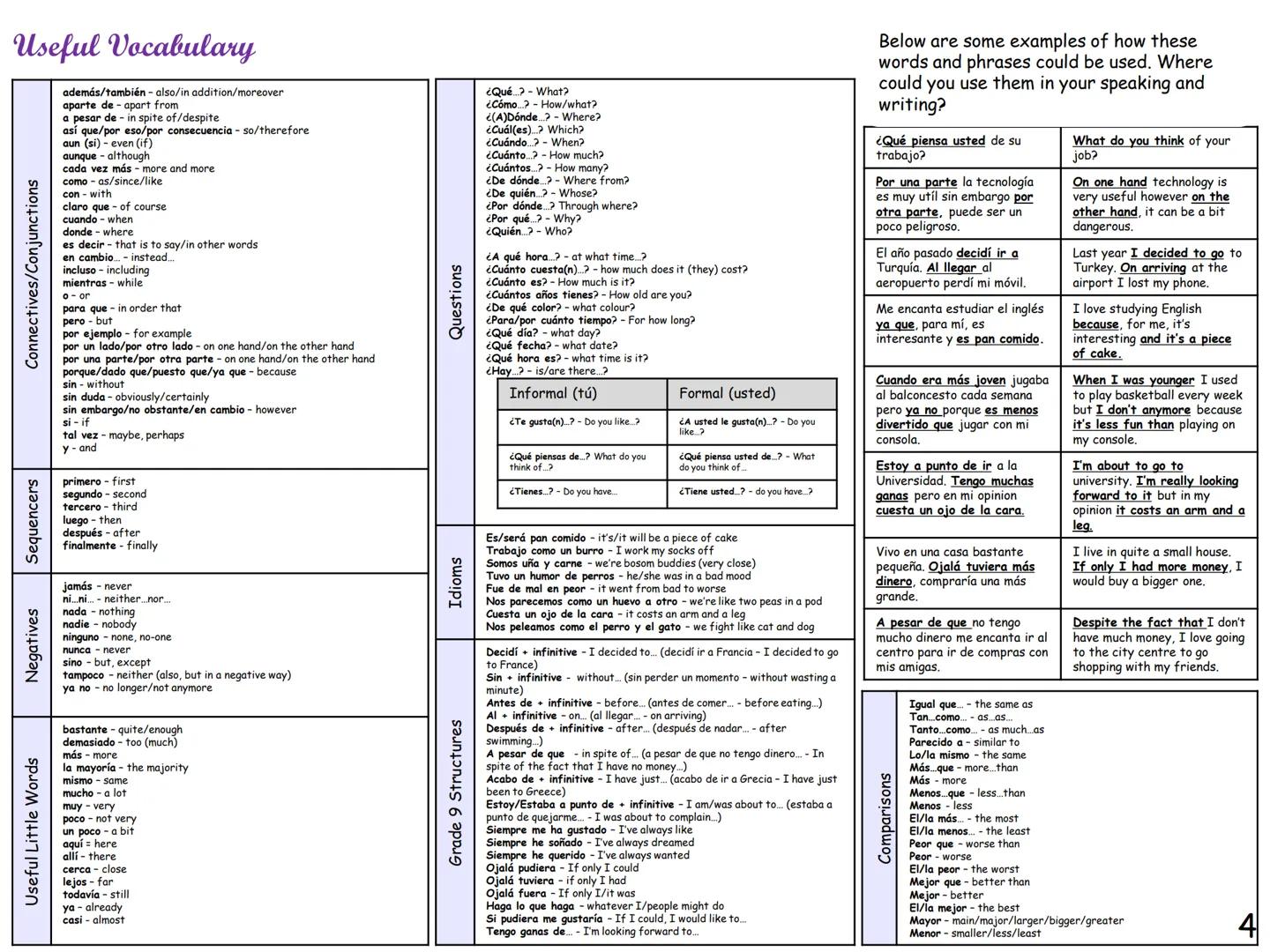 GCSE Spanish
Knowledge
organiser
This knowledge organiser has lot of
general vocabulary and topic specific
vocabulary to help you revise. Pr