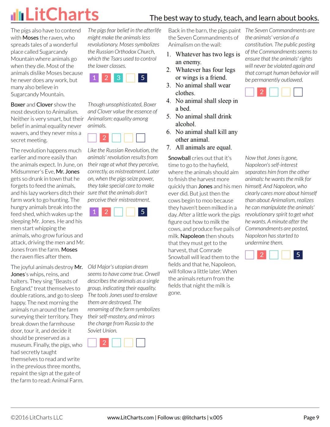 LitCharts
The best way to study, teach, and learn about books.
Animal Farm
INTRO
BRIEF BIOGRAPHY OF GEORGE ORWELL
Eric Blair was born and sp
