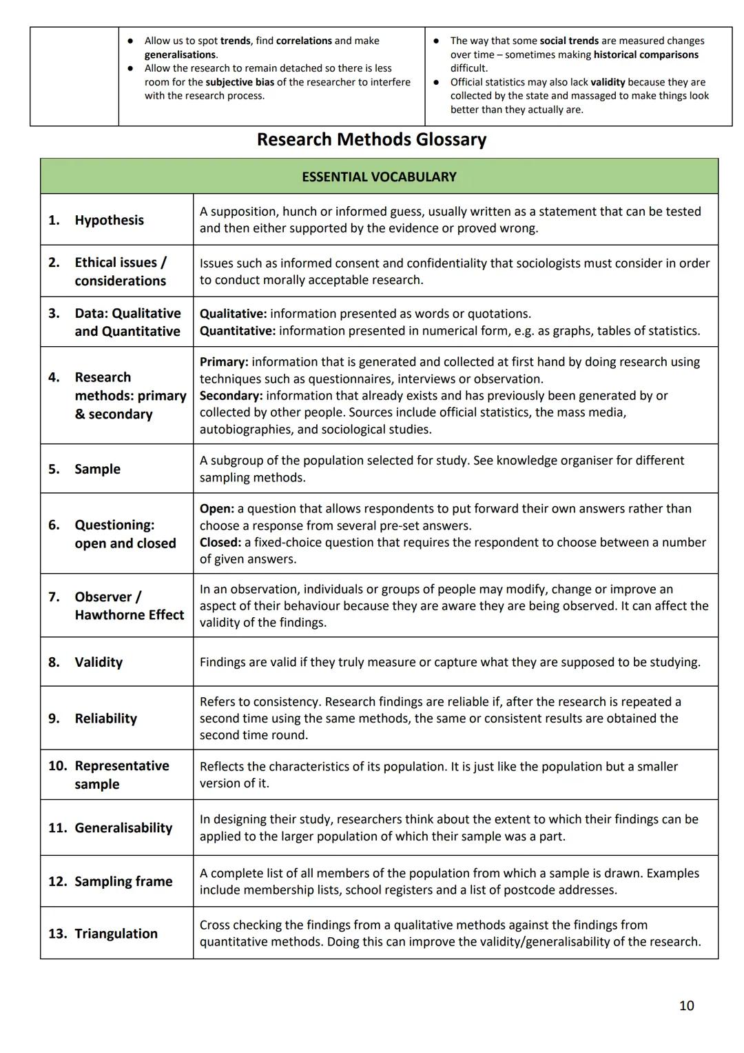 C Pym
AQA GCSE
Sectology
Final Revision Pack
Paper 1: Family and Education
Monday 16th May, PM
Paper 2: Crime and Deviance and Social
Strati