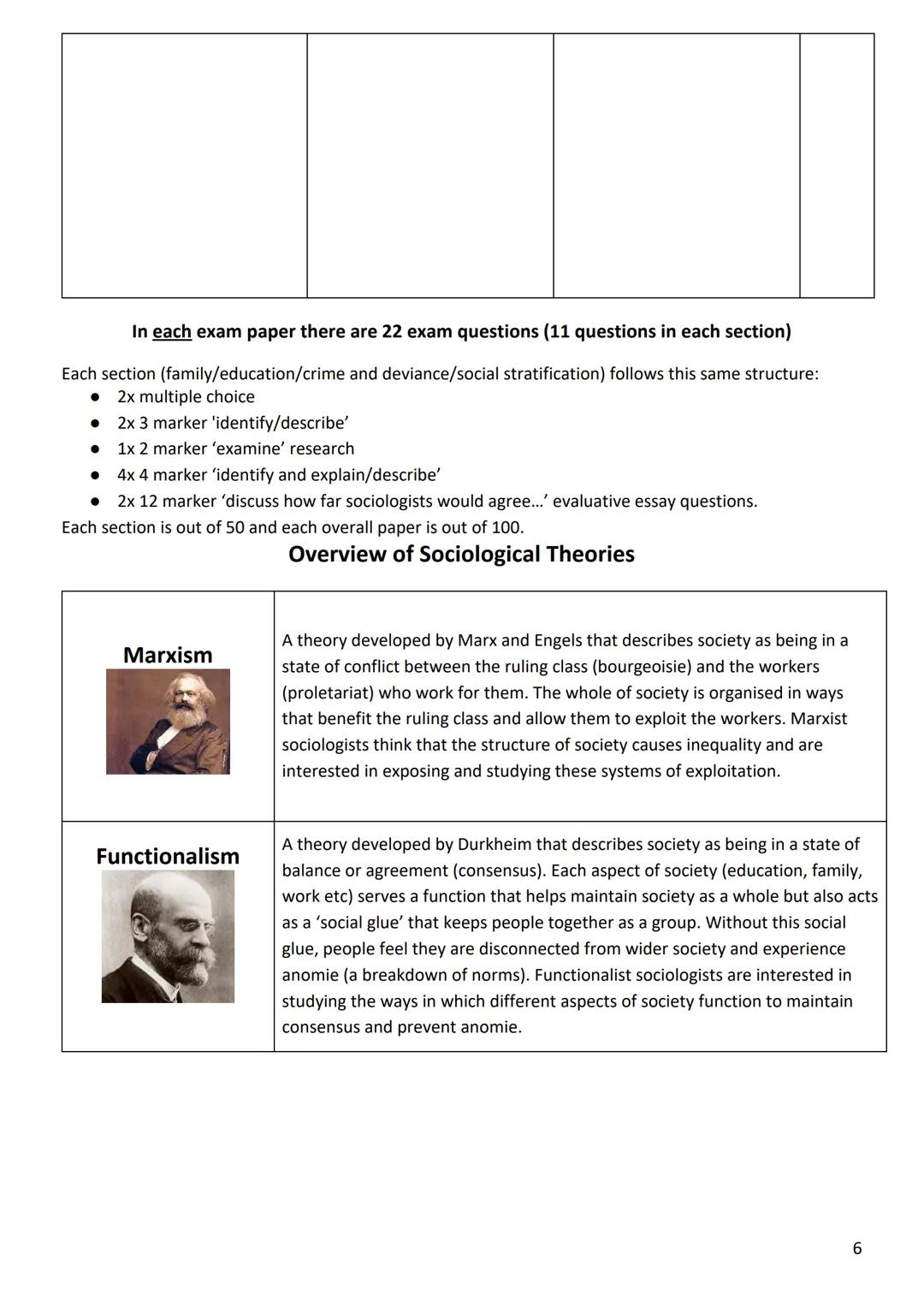 C Pym
AQA GCSE
Sectology
Final Revision Pack
Paper 1: Family and Education
Monday 16th May, PM
Paper 2: Crime and Deviance and Social
Strati