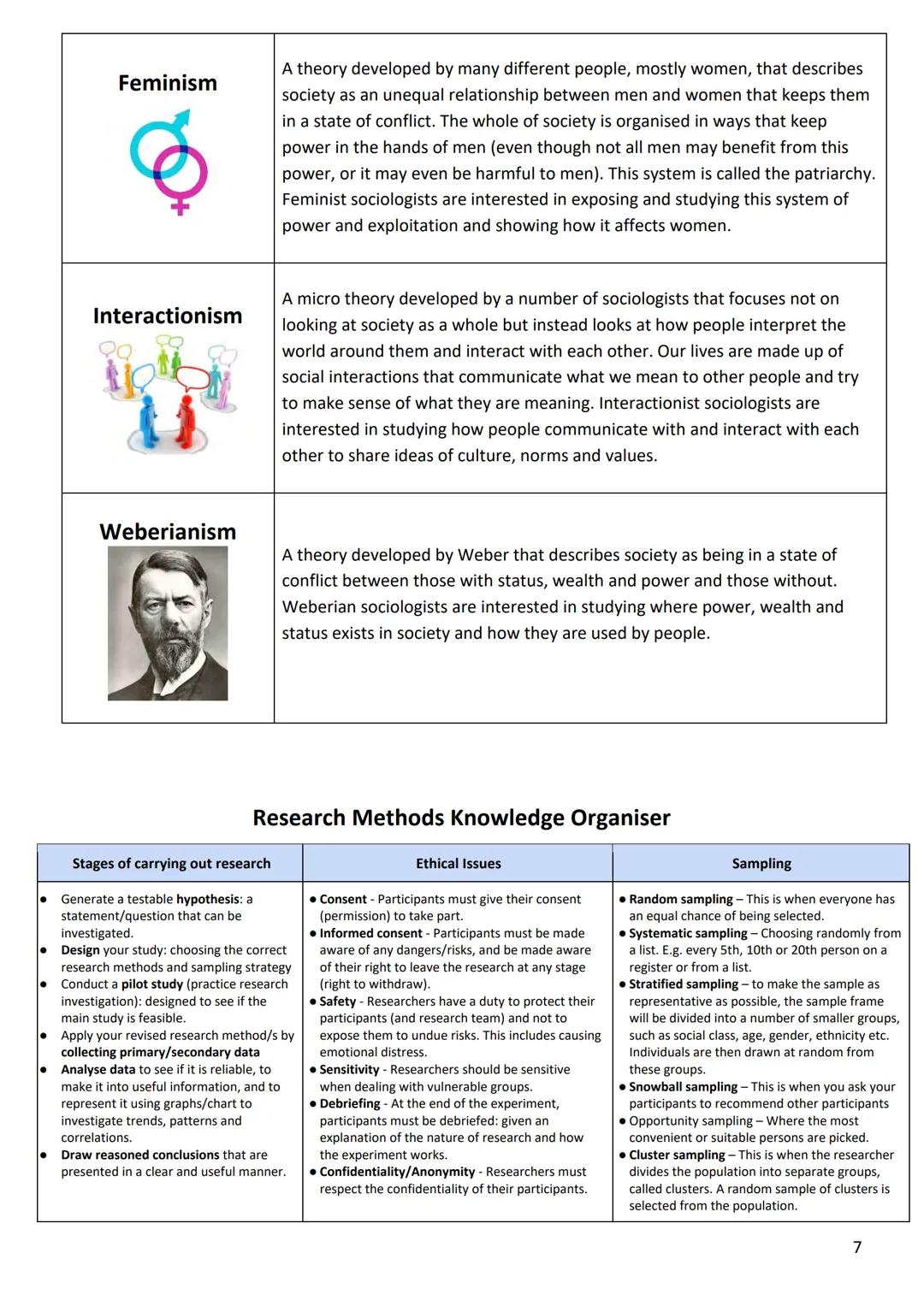 C Pym
AQA GCSE
Sectology
Final Revision Pack
Paper 1: Family and Education
Monday 16th May, PM
Paper 2: Crime and Deviance and Social
Strati