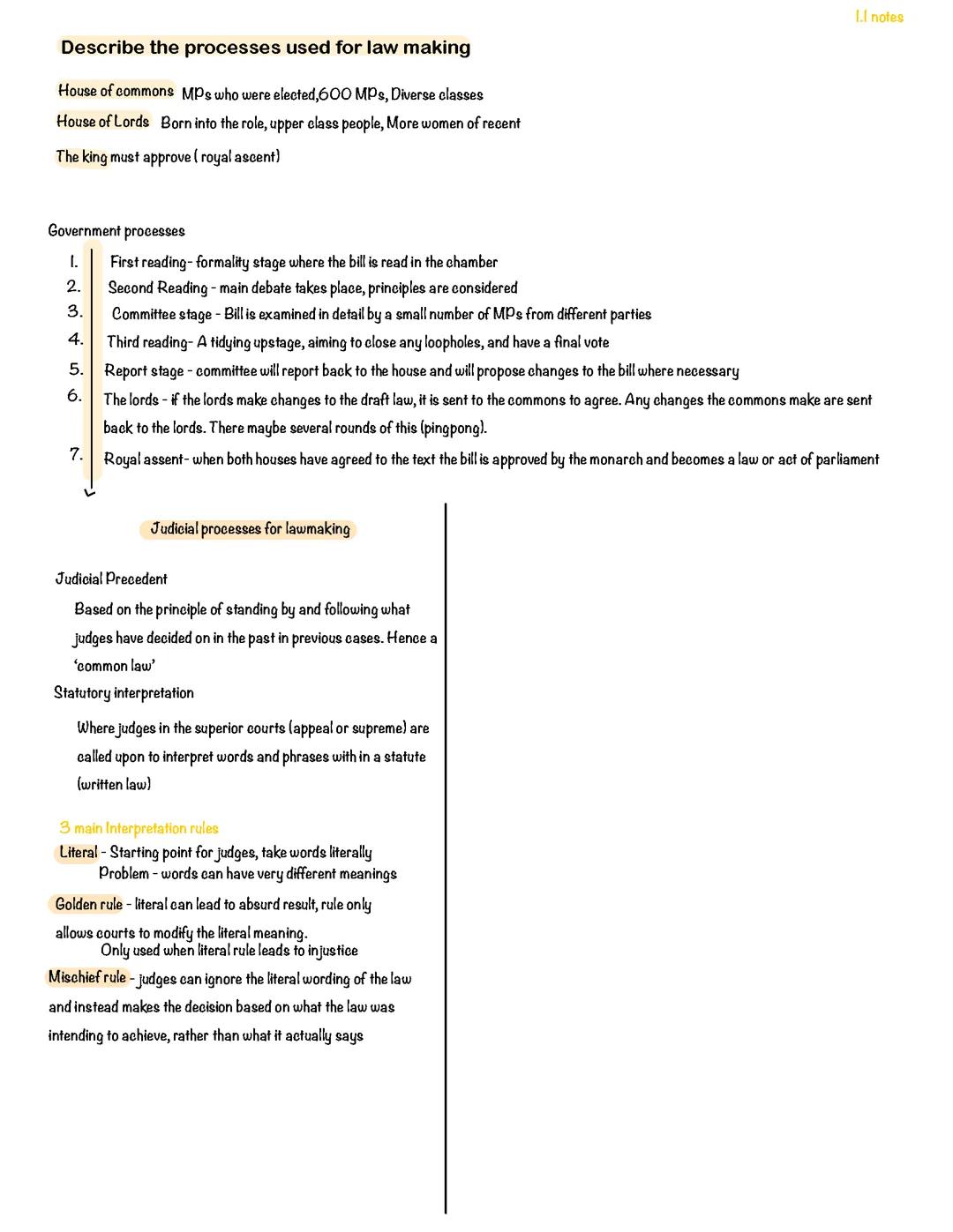 Describe the processes of law making