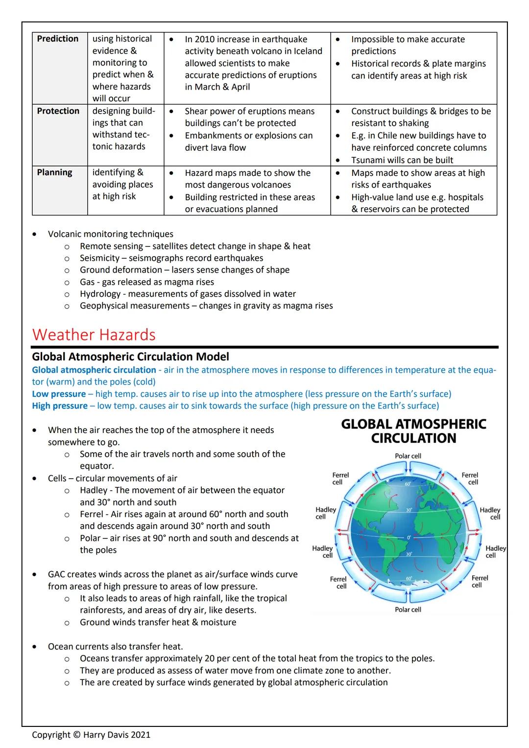 # GEOGRAPHY
# REVISION
PHYSICAL
Natural Hazards
Living World
Physical Landscapes
Copyright ยฉ Harry Davis 2021 # Topic 1 - Natural Hazard