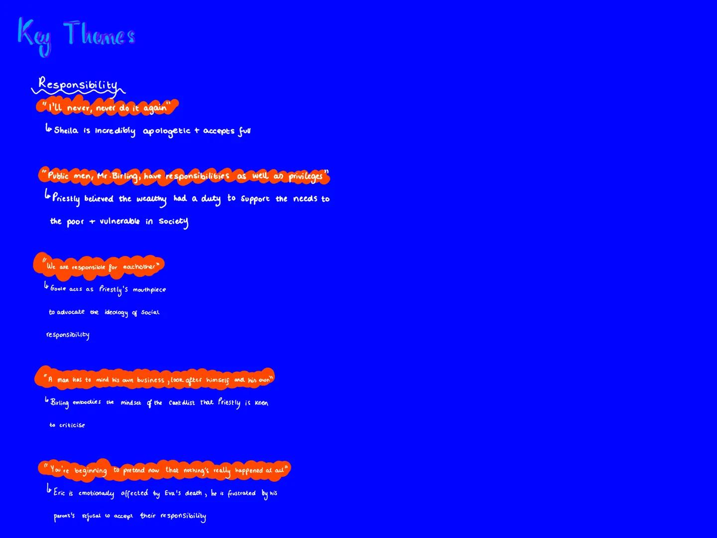 # Inspector Goole key quotes Pt. 2
'They will be taught in fire, blood + anguish)
Lo These are his final words + a semantic field of viole