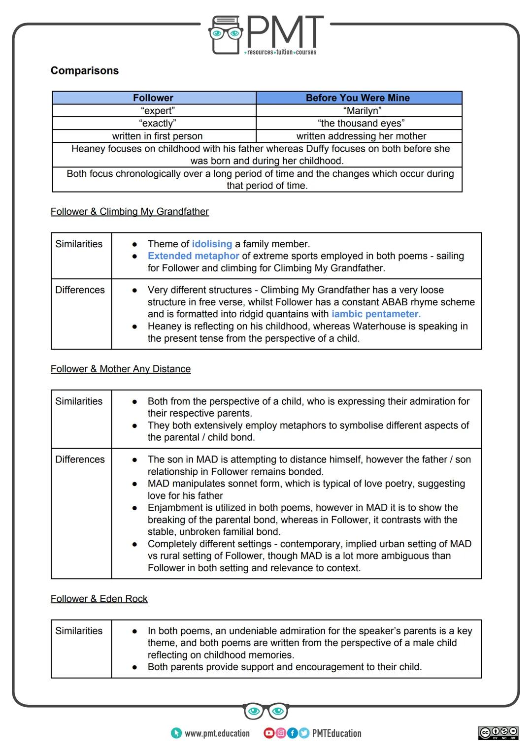 PMT
-resources-tuition-courses
# AQA English GCSE
## Poetry: Love & Relationships
Follower - Seamus Heaney
This work by PMT Education is