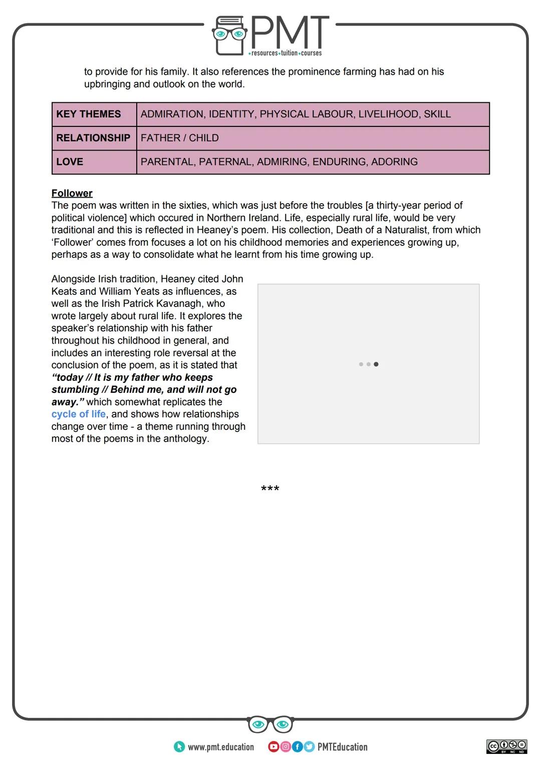 PMT
-resources-tuition-courses
# AQA English GCSE
## Poetry: Love & Relationships
Follower - Seamus Heaney
This work by PMT Education is