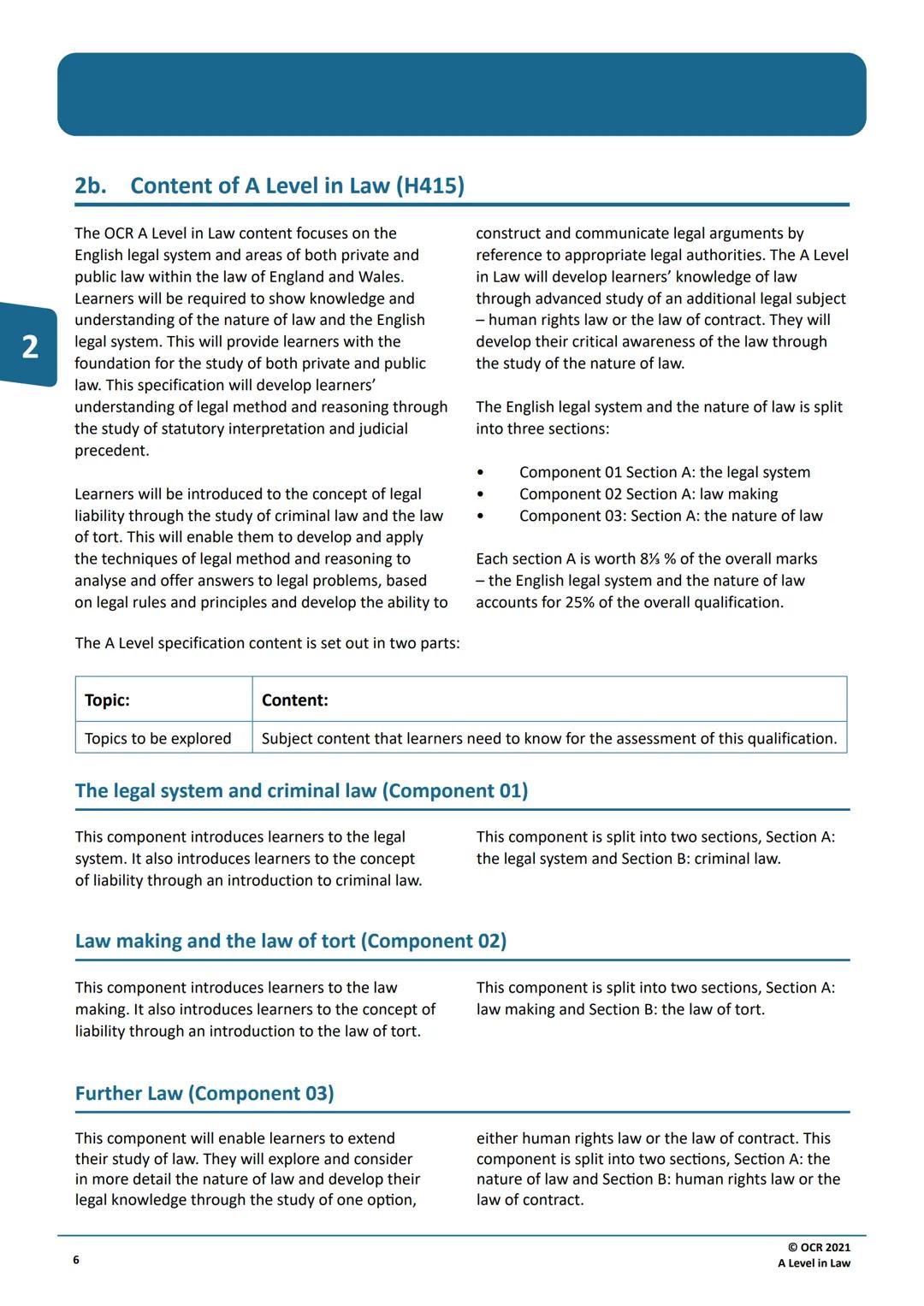 Qualification
Accredited
OCR
Oxford Cambridge and RSA
A LEVEL
Specification
LAW
H415
For first assessment in 2019
Version 1.2 (February