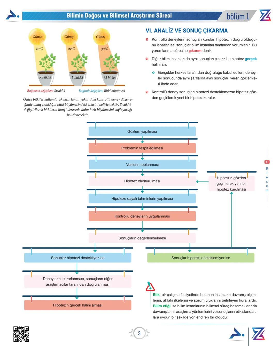 # bölüm 1
Bilimin Doğası ve Bilimsel Araştırma Süreci
Biyoloji Biliminin Gelişimindeki Bazı Dönüm Noktaları
Aristo doğa tarihi ve evrenin