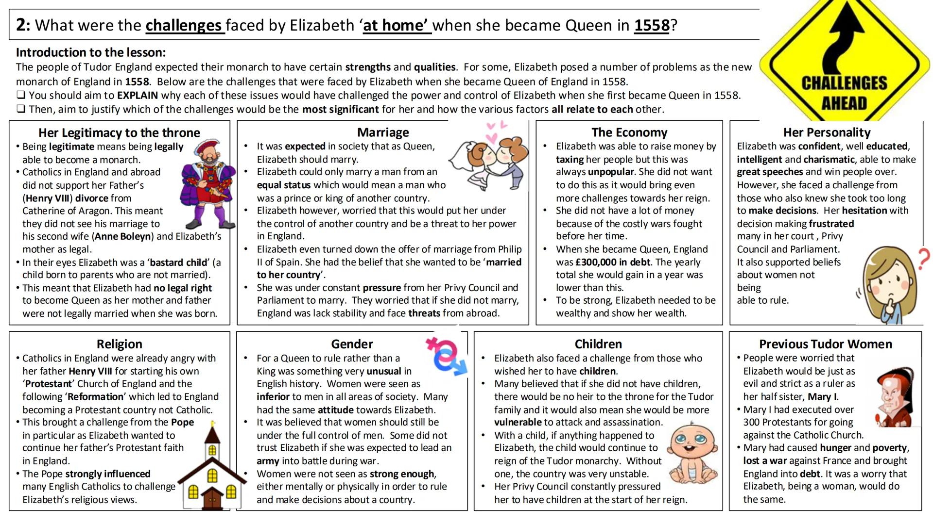 # Elizabethan England 1558-
188
Paper 2: Information Booklet 1: How was Society and Government organised when Elizabeth came to the throne