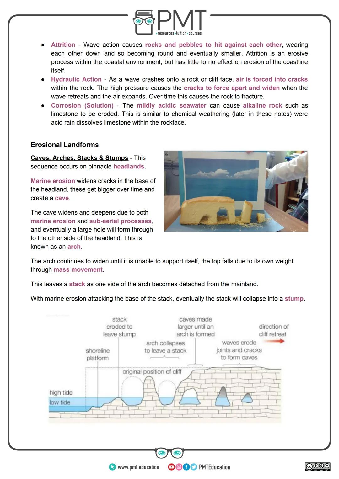 --- OCR Start ---
PMT
-resources-tuition-courses
AQA Geography GCSE
Coastal Landscapes in the UK
Detailed Notes
This work by PMT Education i