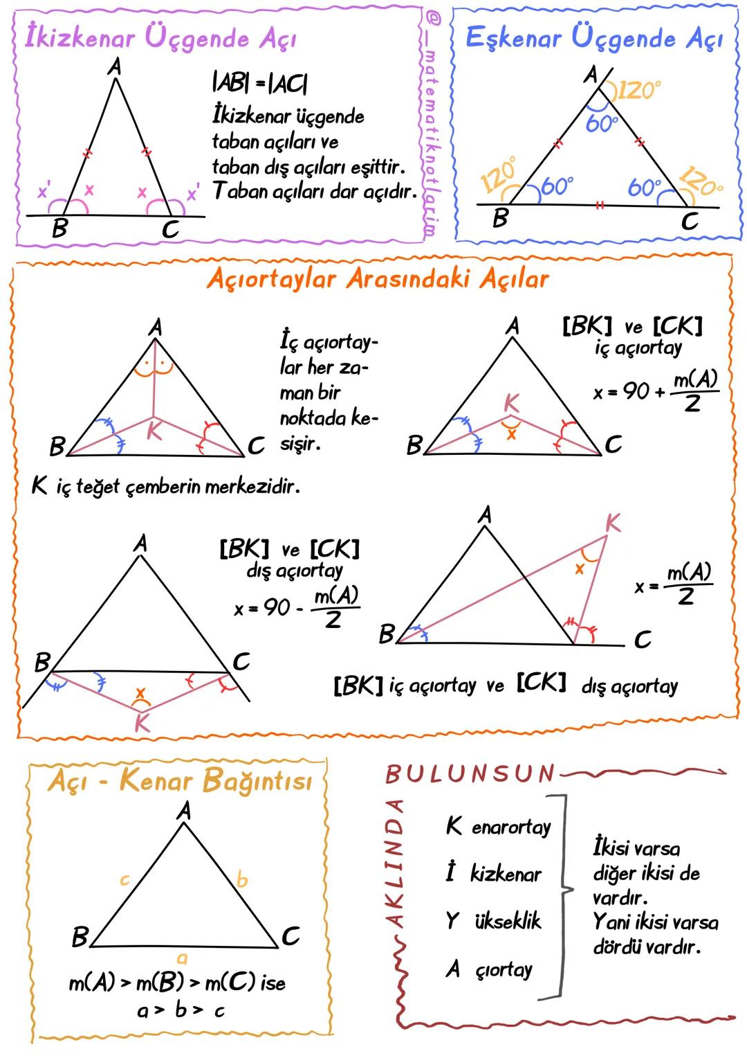 # ÜÇGENDE TEMEL KAVRAMLAR
Tümler açı
Toplamları 90° olan iki açıya denir.
ema 90-
@_ma
ÖRNEK
Bütünler açı
Toplamları 180° olan iki açıya