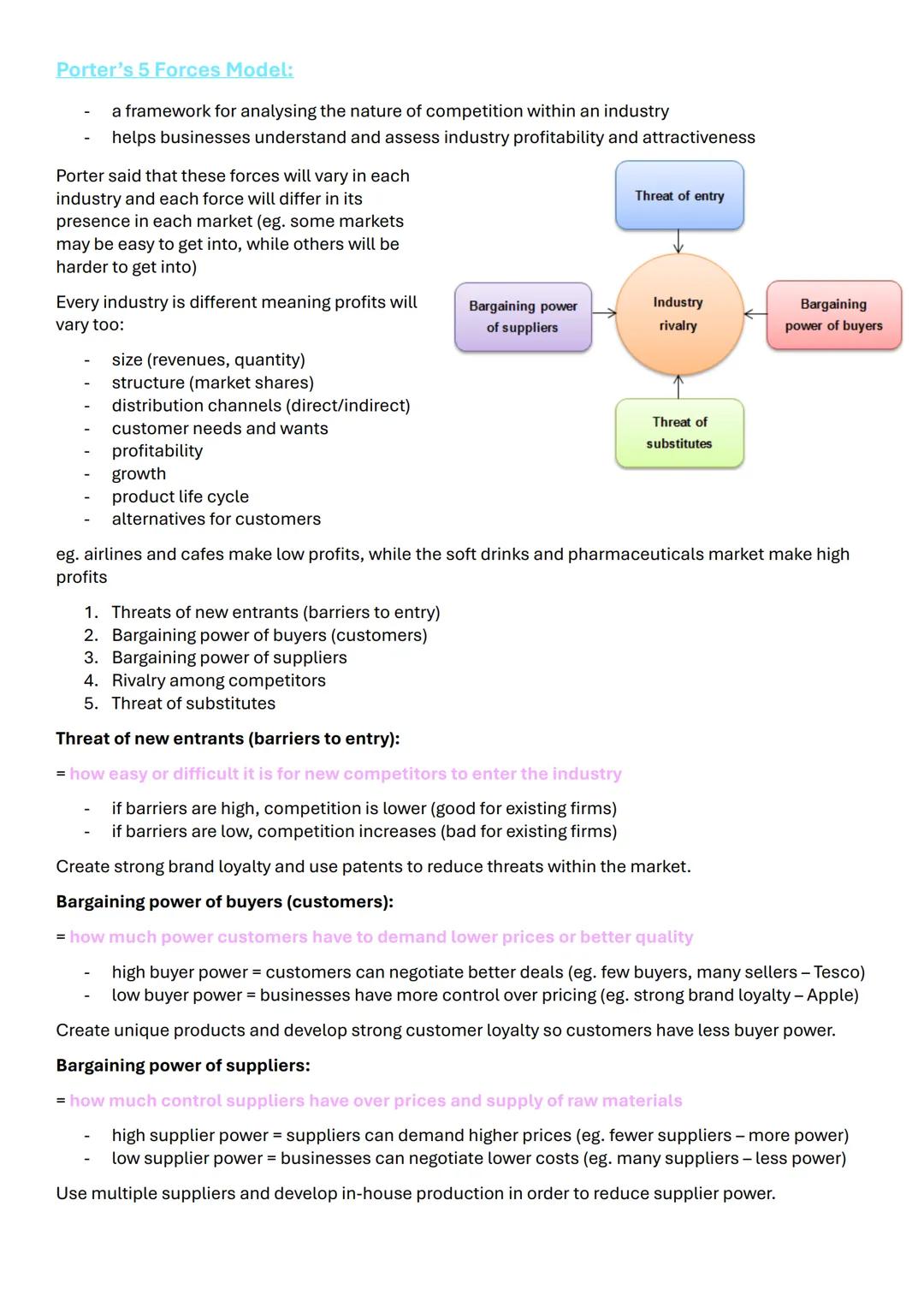 Porters 5 Forces - Business theories/models