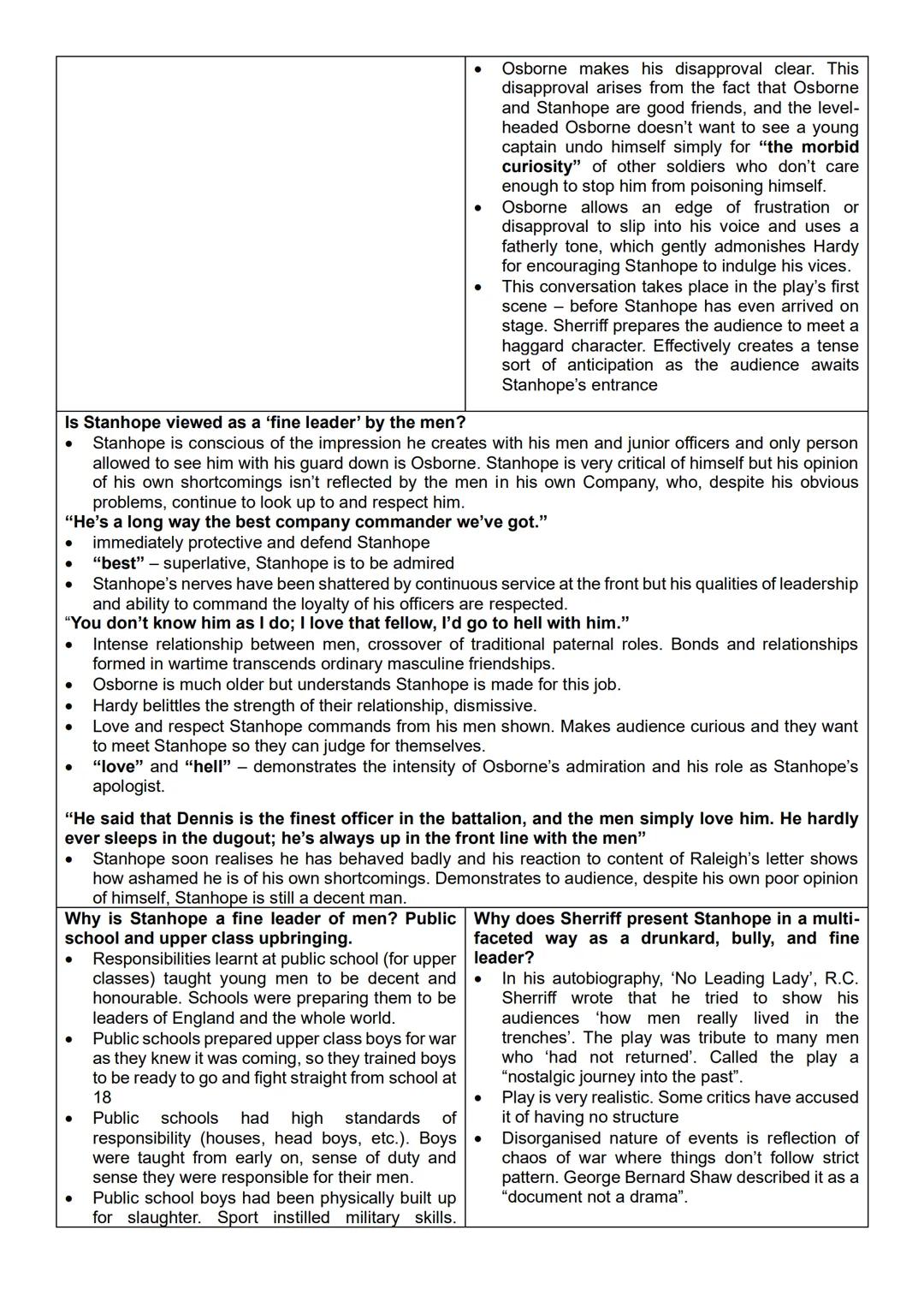 'Stanhope is much more than a drunkard or a bully; he is a fine leader of men.'
Examine this view of Sheriff's presentation of Stanhope.
S