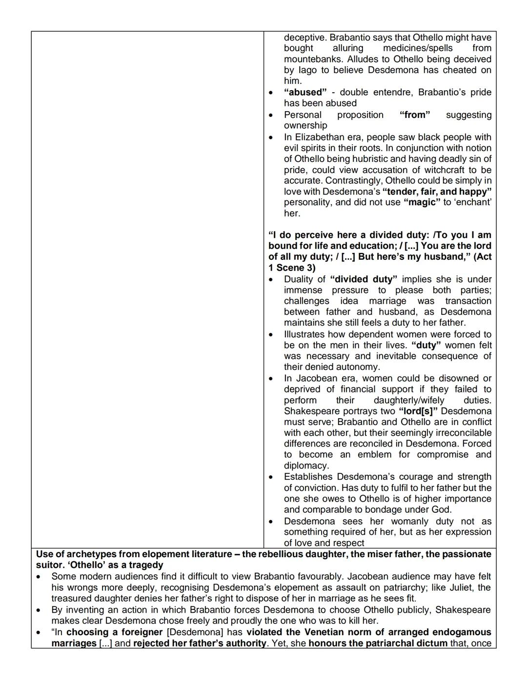 'Brabantio's role as Desdemona's father and Roderigo's role as her suitor suggest that they both love
Desdemona. However, all that drives th